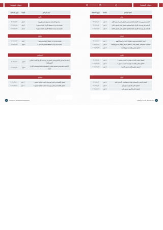 Doha courses plan 2017