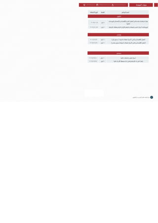 Doha courses plan 2017