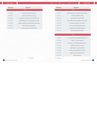 Doha courses plan 2017