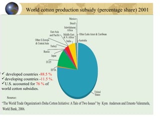 Source:
World cotton production subsidy (percentage share) 2001
 developed countries -88.5 %
developing countries -11.5 %.
U.S. accounted for 76 % of
world cotton subsidies.
 