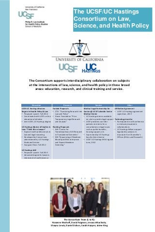 The UCSF/UC Hastings
                                                         Consortium on Law,
                                                         Science, and Health Policy




        The Consortium supports interdisciplinary collaboration on subjects
        at the intersections of law, science, and health policy in three broad
             areas: education, research, and clinical training and service.



           Education                          Research                           Service                             Other
UCSF-UC Hastings Masters         Funded Proposals                  Medical Legal Partnership for        Affiliation Agreement
Degree in Health Policy & Law    • CTSI “Translating Research Into Seniors @ UCSF Lakeside Senior       • UCSF-UC Hastings agreement
• Proposed Launch: Fall 2014       Law and Policy”                 Medical Center                          signed Jan, 2013
• Coordinated with UCSF on-line • Grove Foundation “Price          • UC Hastings interns available
  educational initiative           Transparency Legal Research       on-site to provide legal support   Technology transfer
• Joint UCSF, UC Hastings degree   and Analysis”                   • UCSF providers can refer           • Participated in LAB conference
                                                                     patients to interns for a             on industry/ academic
UC Hastings Master of Studies in Pending Proposals                   consultation on legal issues          collaborations
Law: “Think Like a Lawyer”       • NIH “Center for                   such as public benefits,           • UC Hastings fellows support
• Expose health professionals to   Transdisciplinary ELSI Research   housing support, etc.                 legal/policy analysis in
  law and legal reasoning          in Translational Genomics”      • Supervised by UC Hastings             Associate Vice Chancellor’s
• Developed by Consortium;       • NIH “Sequencing of Newborn        faculty clinic director               Offices (Ethics and Research)
  administered by UC Hastings      Blood Spot DNA to Improve       • UCSF-UC Hastings MOU signed
  Graduate Division                and Expand Newborn                June, 2012
• Inaugural Class: Fall 2012       Screening”

UC Hastings LLM
• Proposed Launch: Fall 2015
• Advanced degree for lawyers
  interested in health/science




                                            The Consortium Team (L to R):
                                  Roxanne Bischoff, David Faigman, Jessaca Machado,
                                 Shayna Lewis, Daniel Dohan, Sarah Hooper, Jaime King
 