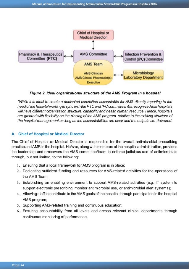 Doh Region 8 Organizational Chart