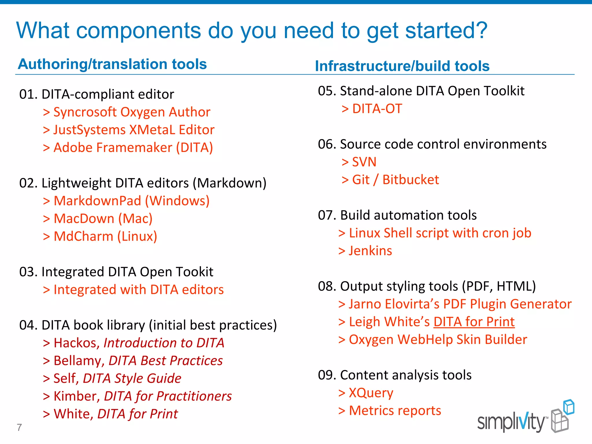 What components do you need to get started?
7
Authoring/translation tools Infrastructure/build tools
05. Stand-alone DITA Open Toolkit
> DITA-OT
06. Source code control environments
> SVN
> Git / Bitbucket
07. Build automation tools
> Linux Shell script with cron job
> Jenkins
08. Output styling tools (PDF, HTML)
> Jarno Elovirta’s PDF Plugin Generator
> Leigh White’s DITA for Print
> Oxygen WebHelp Skin Builder
09. Content analysis tools
> XQuery
> Metrics reports
01. DITA-compliant editor
> Syncrosoft Oxygen Author
> JustSystems XMetaL Editor
> Adobe Framemaker (DITA)
02. Lightweight DITA editors (Markdown)
> MarkdownPad (Windows)
> MacDown (Mac)
> MdCharm (Linux)
03. Integrated DITA Open Tookit
> Integrated with DITA editors
04. DITA book library (initial best practices)
> Hackos, Introduction to DITA
> Bellamy, DITA Best Practices
> Self, DITA Style Guide
> Kimber, DITA for Practitioners
> White, DITA for Print
 