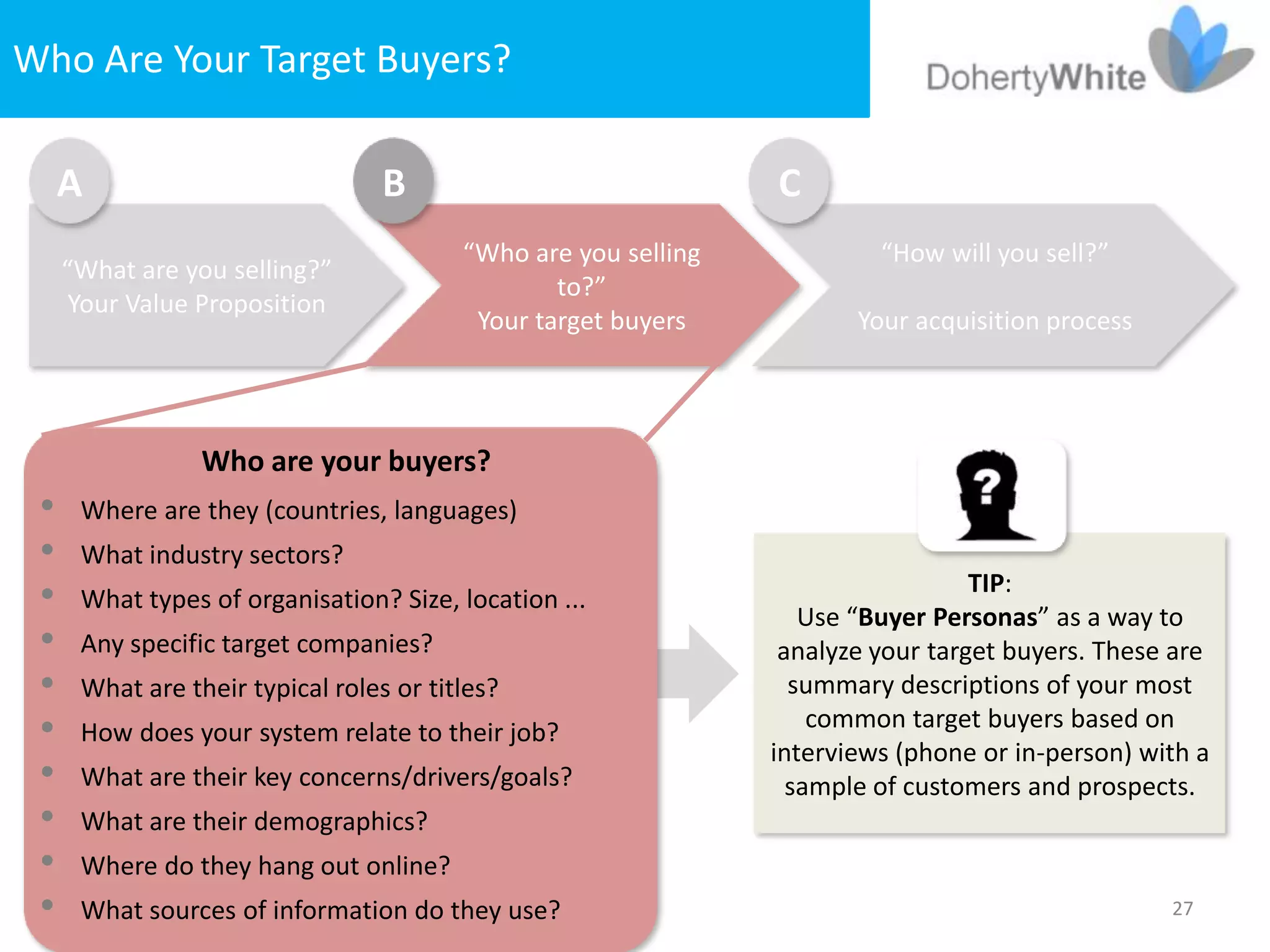 Who Are Your Target Buyers?

   A                           B                             C
                                      “Who are you selling            “How will you sell?”
   “What are you selling?”
                                              to?”
    Your Value Proposition
                                       Your target buyers           Your acquisition process




               Who are your buyers?
  Where are they (countries, languages)
  What industry sectors?
                                                                               TIP:
  What types of organisation? Size, location ...
                                                                Use “Buyer Personas” as a way to
  Any specific target companies?                             analyze your target buyers. These are
  What are their typical roles or titles?                     summary descriptions of your most
  How does your system relate to their job?                     common target buyers based on
                                                             interviews (phone or in-person) with a
  What are their key concerns/drivers/goals?                  sample of customers and prospects.
  What are their demographics?
  Where do they hang out online?
  What sources of information do they use?                                                    27
 