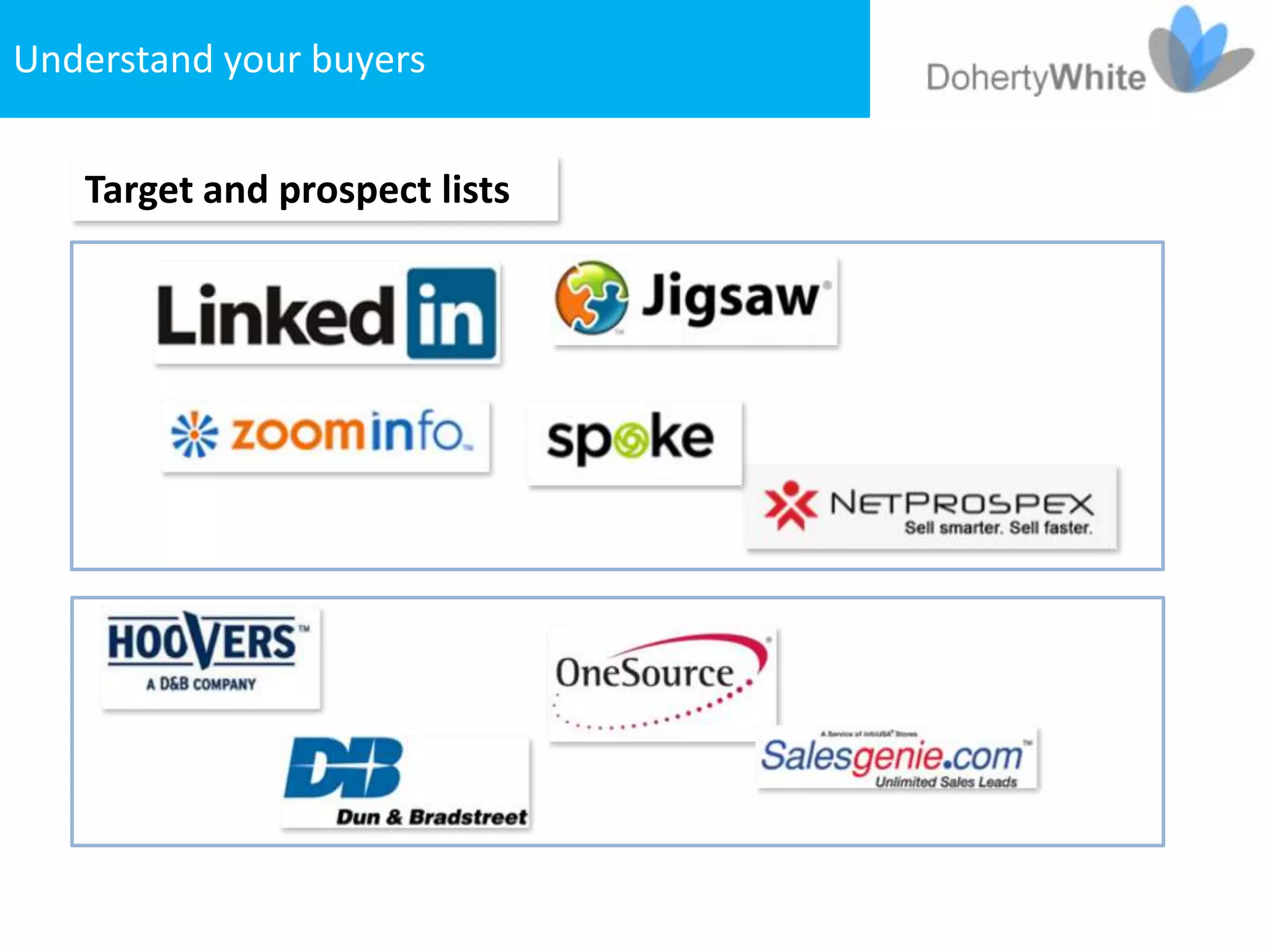 Understand your buyers


   Target and prospect lists
 
