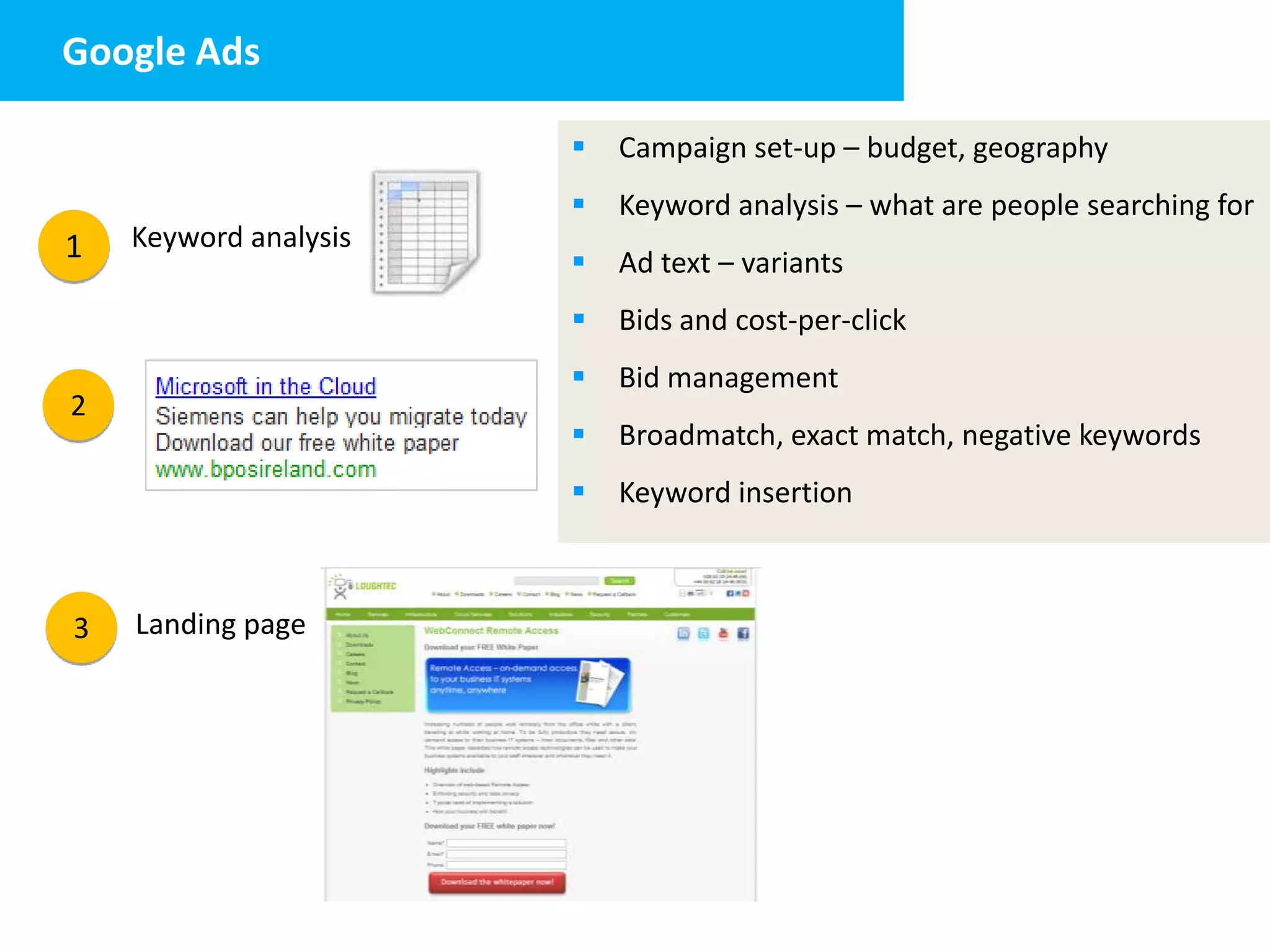 Google Ads

                                Campaign set-up – budget, geography
                                Keyword analysis – what are people searching for
1   Keyword analysis
                                Ad text – variants
                                Bids and cost-per-click
                   Ad text      Bid management
2
                                Broadmatch, exact match, negative keywords
                                Keyword insertion



3   Landing page
 