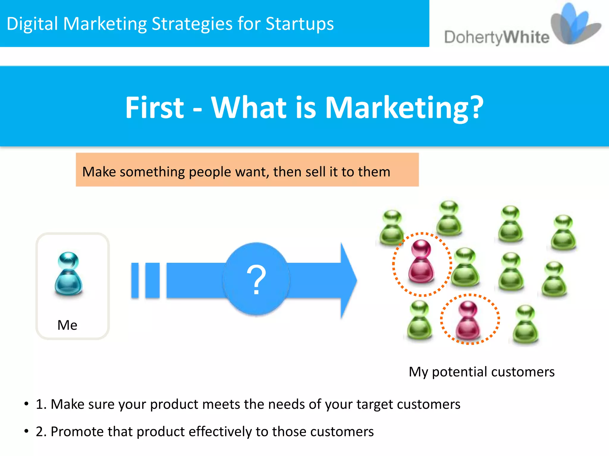 Digital Marketing Strategies for Startups



                  First - What is Marketing?
            Make something people want, then sell it to them




                                     ?
       Me


                                                               My potential customers

  • 1. Make sure your product meets the needs of your target customers
  • 2. Promote that product effectively to those customers
 