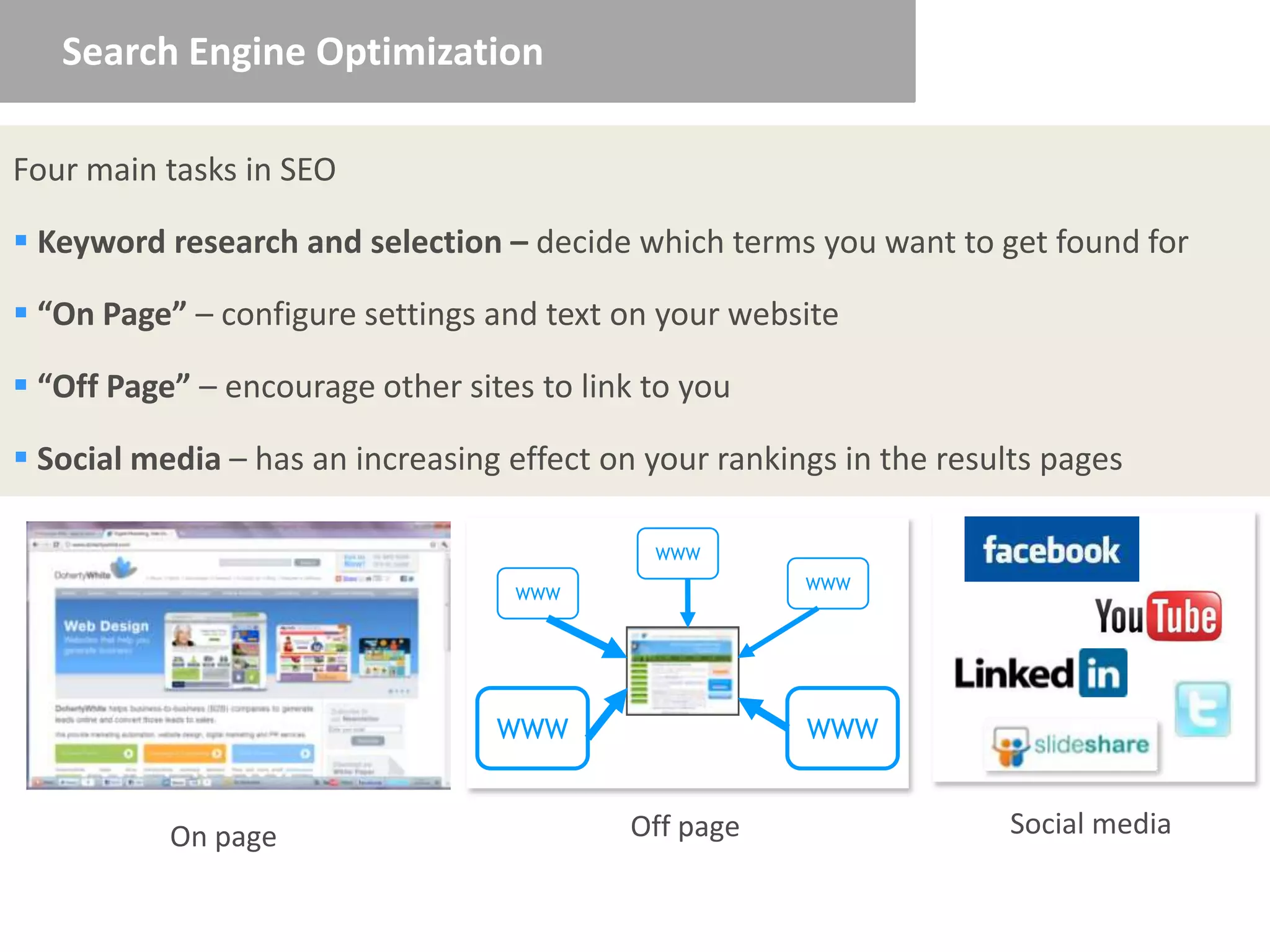 Search Engine Optimization

Four main tasks in SEO

 Keyword research and selection – decide which terms you want to get found for

 “On Page” – configure settings and text on your website

 “Off Page” – encourage other sites to link to you

 Social media – has an increasing effect on your rankings in the results pages

                                             WWW
                                                        WWW
                                   WWW




                                  WWW                   WWW


           On page                         Off page                   Social media
 