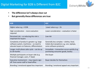 Digital Marketing for B2B is Different from B2C

     •     The difference isn’t always clear cut
     •     But generally these differences are true

         B2B                                           B2C

         Higher value e.g. > €10k                      Lower value e.g. < 1k

         High consideration - more evaluation          Lower consideration – evaluation is faster
         required
         Perceived risk – so reducing this risk is     Low risk
         important for buyers
         Complexity of product is greater e.g. large   Generally less complex – clothes, food,
         software system, machinery – so need to       tickets (but exceptions e.g. cars, laptops,
         educate buyers on features, differentiators   some software products)
         Longer, multi-phase sales cycle – can be up   Immediate – transaction occurs quickly (e.g.
         to 18 months                                  purchasing consumer goods, books)
         Multiple participants on buyer side (e.g.     One buyer
         financial manager, users, IT dept)
         Executive involvement – may require sign-     Buyer decides for themselves
         off from senior staff or head office
         Branding / emotional appeal less important    Branding / emotional appeal very important
                                                                                                      13
 