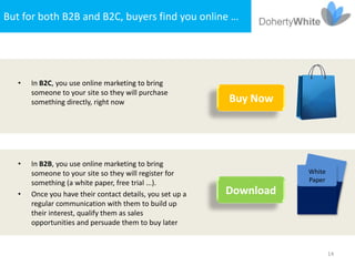 But for both B2B and B2C, buyers find you online …




   •   In B2C, you use online marketing to bring
       someone to your site so they will purchase
       something directly, right now                       Buy Now




   •   In B2B, you use online marketing to bring
       someone to your site so they will register for                 White
       something (a white paper, free trial ...).                     Paper

   •   Once you have their contact details, you set up a   Download
       regular communication with them to build up
       their interest, qualify them as sales
       opportunities and persuade them to buy later


                                                                              14
 