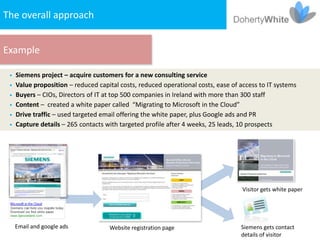 The overall approach


Example

 •   Siemens project – acquire customers for a new consulting service
 •   Value proposition – reduced capital costs, reduced operational costs, ease of access to IT systems
 •   Buyers – CIOs, Directors of IT at top 500 companies in Ireland with more than 300 staff
 •   Content – created a white paper called “Migrating to Microsoft in the Cloud”
 •   Drive traffic – used targeted email offering the white paper, plus Google ads and PR
 •   Capture details – 265 contacts with targeted profile after 4 weeks, 25 leads, 10 prospects




                                                                                    Visitor gets white paper




     Email and google ads            Website registration page                     Siemens gets contact
                                                                                   details of visitor
 