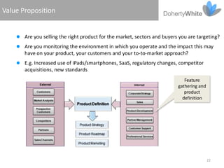 Value Proposition


     Are you selling the right product for the market, sectors and buyers you are targeting?
     Are you monitoring the environment in which you operate and the impact this may
       have on your product, your customers and your to-to-market approach?
     E.g. Increased use of iPads/smartphones, SaaS, regulatory changes, competitor
       acquisitions, new standards
                                                                             Feature
                                                                          gathering and
                                                                             product
                                                                            definition




                                                                                          22
 
