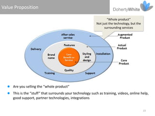 Value Proposition

                                                                   “Whole product”
                                                           Not just the technology, but the
                                                                 surrounding services




   Are you selling the “whole product”
   This is the “stuff” that surrounds your technology such as training, videos, online help,
     good support, partner technologies, integrations


                                                                                              23
 