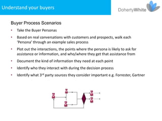 Understand your buyers

   Buyer Process Scenarios
   •   Take the Buyer Personas
   •   Based on real conversations with customers and prospects, walk each
       ‘Persona’ through an example sales process
   •   Plot out the interactions, the points where the persona is likely to ask for
       assistance or information, and who/where they get that assistance from
   •   Document the kind of information they need at each point
   •   Identify who they interact with during the decision process
   •   Identify what 3rd party sources they consider important e.g. Forrester, Gartner
 