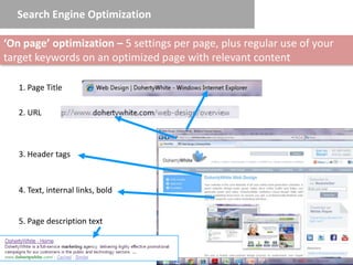 Search Engine Optimization

‘On page’ optimization – 5 settings per page, plus regular use of your
target keywords on an optimized page with relevant content

   1. Page Title

   2. URL



   3. Header tags



   4. Text, internal links, bold


   5. Page description text
 