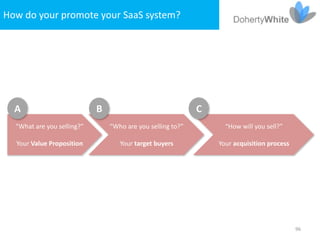 How do your promote your SaaS system?




  A                         B                               C
  “What are you selling?”       “Who are you selling to?”         “How will you sell?”

  Your Value Proposition           Your target buyers           Your acquisition process




                                                                                           96
 