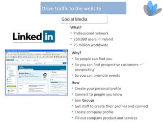 Drive traffic to the website


             What?
             • Professional network
             • 250,000 users in Ireland
             • 75 million worldwide
             Why?
             • So people can find you
             • So you can find prospective customers – ‘
               prospecting’
             • So you can promote events
             How
             • Create your personal profile
             • Connect to people you know
             • Join Groups
             • Get staff to create their profiles and connect
             • Create company profile
             • Fill out company product and services
 