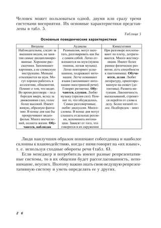 2 6
Человек может пользоваться одной, двумя или сразу тремя
системами восприятия. Их основные характеристики представ-
лены в табл. 5.
Таблица 5
Основные поведенческие характеристики
Люди наилучшим образом понимают собеседника и наиболее
склонны к взаимодействию, когда с ними говорят на «их языке»,
т. е. используя сходные обороты речи (табл. 6).
Если менеджер и потребитель имеют разные репрезентатив-
ные системы, то в их общении будет рассогласованность, непо-
нимание, неуспех. Поэтому важно знать свою ведущую репрезен-
тативную систему и уметь определять ее у других.
Визуалы Аудиалы Кинестетики
Наблюдательны, следят за
внешним видом, на заня-
тии самые дисциплиниро-
ванные. Хорошие рас-
сказчики. Запоминают
картинки, а не словесную
инструкцию. Меньше
отвлекаются на шум. Мо-
гут хорошо работать в
коллективе, общежитии.
Помнят о том, что видят.
Во время разговора – под-
бородок вверх, вслед за
движениями глаз, голос
более высокий. Имеют
живую, образную фанта-
зию. В конце дня как бы
прокручивают видео-
фильм. Много впечатле-
ний, полнота жизни. Обу-
чаются, наблюдая
Размышляя, могут шеп-
тать, разговаривать как бы
с самим собой. Легко от-
влекаются на шум (нужна
тишина, легкая музыка).
Легко повторяют услы-
шанное, подражают инто-
нации. Легче осваивают
языки (запоминают инто-
нацию иностранной речи).
Говорят ритмично. Обу-
чаются, слушая. Любят
музыку (прилив сил). Пом-
нят то, что обсуждалось.
Самые разговорчивые,
любят дискуссии. Много-
словны. В конце дня могут
слышать отдельные репли-
ки, вспоминать интона-
цию. Зависят от того, что
говорится в их окружении
При разговоре похлопы-
вают по плечу, дотраги-
ваются. Много жестику-
ляции. Имеют более
раннее физическое раз-
витие, есть способности
к пантомимике. Обуча-
ются, делая. Любят
литературу, ориентиро-
ванную на сюжет (де-
тективы). Развита ин-
туиция. Лаконичность
высказываний, стремят-
ся перейти от слова к
делу. Более низкий го-
лос. Подбородок – вниз
 