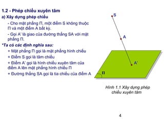 Định nghĩa hình chiếu hình chiếu vuông góc và cách xác định