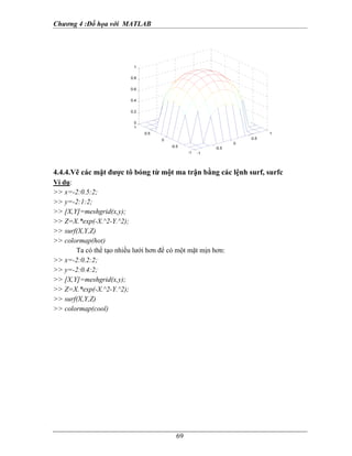 Chương 4 :Ðồ họa với MATLAB
69
4.4.4.Vẽ các mặt được tô bóng từ một ma trận bằng các lệnh surf, surfc
Ví dụ:
>> x=-2:0.5:2;
>> y=-2:1:2;
>> [X,Y]=meshgrid(x,y);
>> Z=X.*exp(-X.^2-Y.^2);
>> surf(X,Y,Z)
>> colormap(hot)
Ta có thể tạo nhiều lưới hơn để có một mặt mịn hơn:
>> x=-2:0.2:2;
>> y=-2:0.4:2;
>> [X,Y]=meshgrid(x,y);
>> Z=X.*exp(-X.^2-Y.^2);
>> surf(X,Y,Z)
>> colormap(cool)
-1
-0.5
0
0.5
1
-1
-0.5
0
0.5
1
0
0.2
0.4
0.6
0.8
1
 