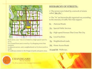 HIERARCHY OF STREETS:-
 The sectors were linked by a network of streets
called "the 7Vs ".
 The "Vs" are hierarchically organized way according
to the intensity of traffic flow that support.
V1 - National Roads
V2 - Special Public Services
V3 - High-speed Avenues That Cross The City
V4 - Local Facilities
V5 - Neighborhood roads
V6 - Home Access Roads
V7 and V8 - Walkways,
Each sector, 1200 * 800 m is linked to a high-speed track V2
or V3.
It is crossed from east to west by a V4 shopping street that
connects
to adjacent sectors, and a neighborhood via V5 from north to
south.
V7 walkways connect to the fringes of parks and green areas.
 