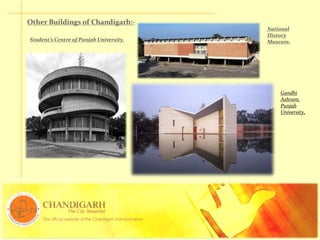Student’s Centre of Punjab University.
National
History
Museum.
Other Buildings of Chandigarh:-
Gandhi
Ashram,
Punjab
University.
 