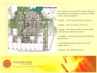 Le Corbusier conceived the master plan of
Chandigarh as analogous to human body,
with a clearly defined :-
• Head - the Capitol Complex, Sector 1
• Heart - the City Centre Sector-17
• Lungs - the leisure valley, innumerable
open spaces and sector greens
• Intellect - the cultural and educational
institutions
• Circulatory system - the network of
roads, the 7Vs
• Viscera - the Industrial Area
 