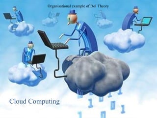 Cloud Computing Organisational example of DoI Theory 
