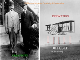 CREATIVITY INNOVATION DIFFUSED in the society Difference between Creativity & Innovation 