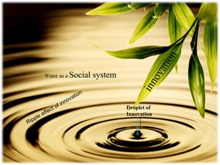 Droplet of  Innovation Water as a  Social system  Ripple effect of innovation innovation 