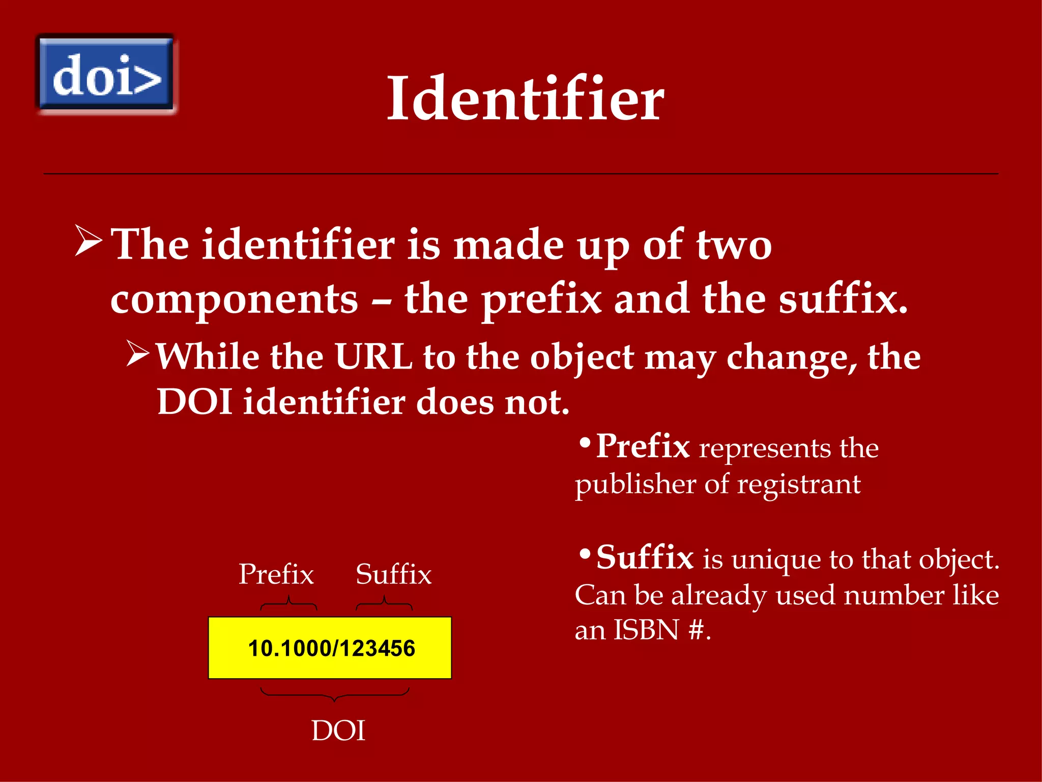 Identifier The identifier is made up of two components – the prefix and the suffix. While the URL to the object may change, the DOI identifier does not. Prefix  Suffix DOI Prefix  represents the  publisher of registrant Suffix  is unique to that object.  Can be already used number like an ISBN #. 