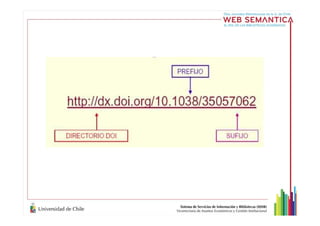 DOI: Digital Object Identifier | PPT