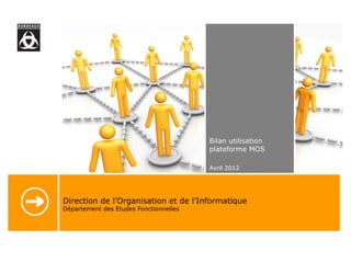 Bilan utilisation
                                        plateforme MOS

                                        Avril 2012




Direction de l’Organisation et de l’Informatique
Département des Etudes Fonctionnelles
 