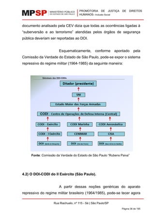 PROMOTORIA DE JUSTIÇA DE DIREITOS
HUMANOS– Inclusão Social
Rua Riachuelo, nº 115 - Sé | São Paulo/SP
Página 36 de 195
documento analisado pela CEV dizia que todas as ocorrências ligadas à
“suberversão e ao terrorismo” atendidas pelos órgãos de segurança
pública deveriam ser reportadas ao DOI.
Esquematicamente, conforme apontado pela
Comissão da Verdade do Estado de São Paulo, pode-se expor o sistema
repressivo do regime militar (1964-1985) da seguinte maneira:
Fonte: Comissão da Verdade do Estado de São Paulo “Rubens Paiva”
4.2) O DOI-CODI do II Exército (São Paulo).
A partir dessas noções genéricas do aparato
repressivo do regime militar brasileiro (1964/1985), pode-se tecer agora
 