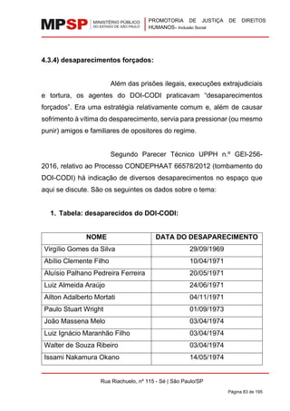 PROMOTORIA DE JUSTIÇA DE DIREITOS
HUMANOS– Inclusão Social
Rua Riachuelo, nº 115 - Sé | São Paulo/SP
Página 83 de 195
4.3.4) desaparecimentos forçados:
Além das prisões ilegais, execuções extrajudiciais
e tortura, os agentes do DOI-CODI praticavam “desaparecimentos
forçados”. Era uma estratégia relativamente comum e, além de causar
sofrimento à vítima do desparecimento, servia para pressionar (ou mesmo
punir) amigos e familiares de opositores do regime.
Segundo Parecer Técnico UPPH n.º GEI-256-
2016, relativo ao Processo CONDEPHAAT 66578/2012 (tombamento do
DOI-CODI) há indicação de diversos desaparecimentos no espaço que
aqui se discute. São os seguintes os dados sobre o tema:
1. Tabela: desaparecidos do DOI-CODI:
NOME DATA DO DESAPARECIMENTO
Virgílio Gomes da Silva 29/09/1969
Abílio Clemente Filho 10/04/1971
Aluísio Palhano Pedreira Ferreira 20/05/1971
Luiz Almeida Araújo 24/06/1971
Ailton Adalberto Mortati 04/11/1971
Paulo Stuart Wright 01/09/1973
João Massena Melo 03/04/1974
Luiz Ignácio Maranhão Filho 03/04/1974
Walter de Souza Ribeiro 03/04/1974
Issami Nakamura Okano 14/05/1974
 