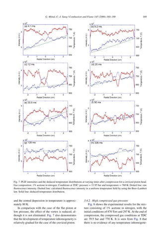 G. Mittal, C.-J. Sung / Combustion and Flame 145 (2006) 160–180 169
Fig. 7. PLIF intensities and the deduced temperature distributions at varying times after compression for a creviced piston head.
Gas composition: 1% acetone in nitrogen. Conditions at TDC: pressure = 11.95 bar and temperature = 760 K. Dotted line: raw
fluorescence intensity. Dashed line: calculated fluorescence intensity in a uniform temperature field by using the Beer–Lambert
law. Solid line: deduced temperature distribution.
and the central depression in temperature is approxi-
mately 80 K.
In comparison with the case of the flat piston at
low pressure, the effect of the vortex is reduced, al-
though it is not eliminated. Fig. 7 also demonstrates
that the development of temperature inhomogeneity is
relatively gradual for the case of the creviced piston.
3.4.2. High compressed gas pressure
Fig. 8 shows the experimental results for the mix-
ture consisting of 1% acetone in nitrogen, with the
initial conditions of 870 Torr and 297 K. At the end of
compression, the compressed gas conditions at TDC
are 39.5 bar and 770 K. It is seen from Fig. 8 that
there is no evidence of any temperature inhomogene-
 