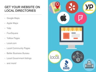 GET YOUR WEBSITE ON
LOCAL DIRECTORIES
• Google Maps
• Apple Maps
• Yelp
• FourSquare
• Yellow Pages
• Local.com
• Local Community Pages
• Better Business Bureau
• Local Government listings
• and more!
 
