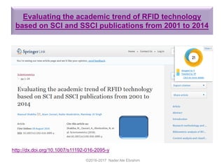 Digital Object Identifier (DOI): Introduction and Applications | PDF
