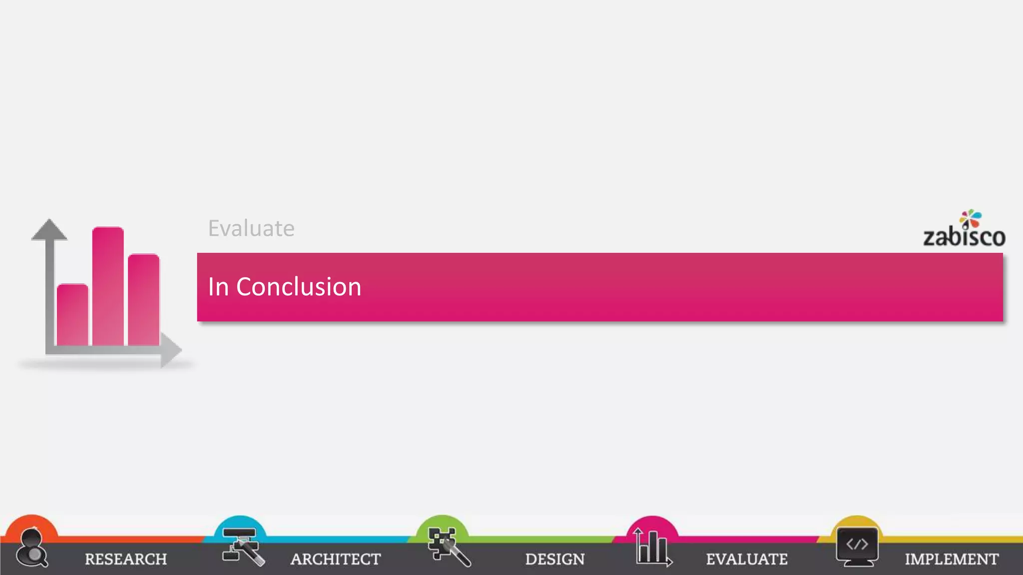 Evaluate

In Conclusion
 