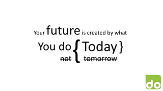 Yourfutureis created by what 
You do 
{Today 
nottomorrow 
} 
 