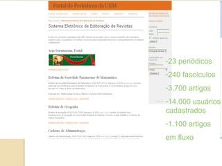 -23 periódicos 240 fascículos 3.700 artigos 14.000 usuários cadastrados 1.100 artigos  em fluxo 