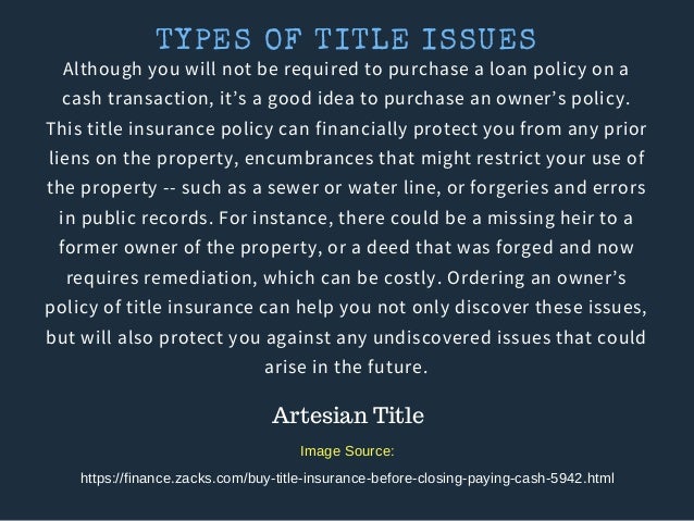 do i have to buy title insurance