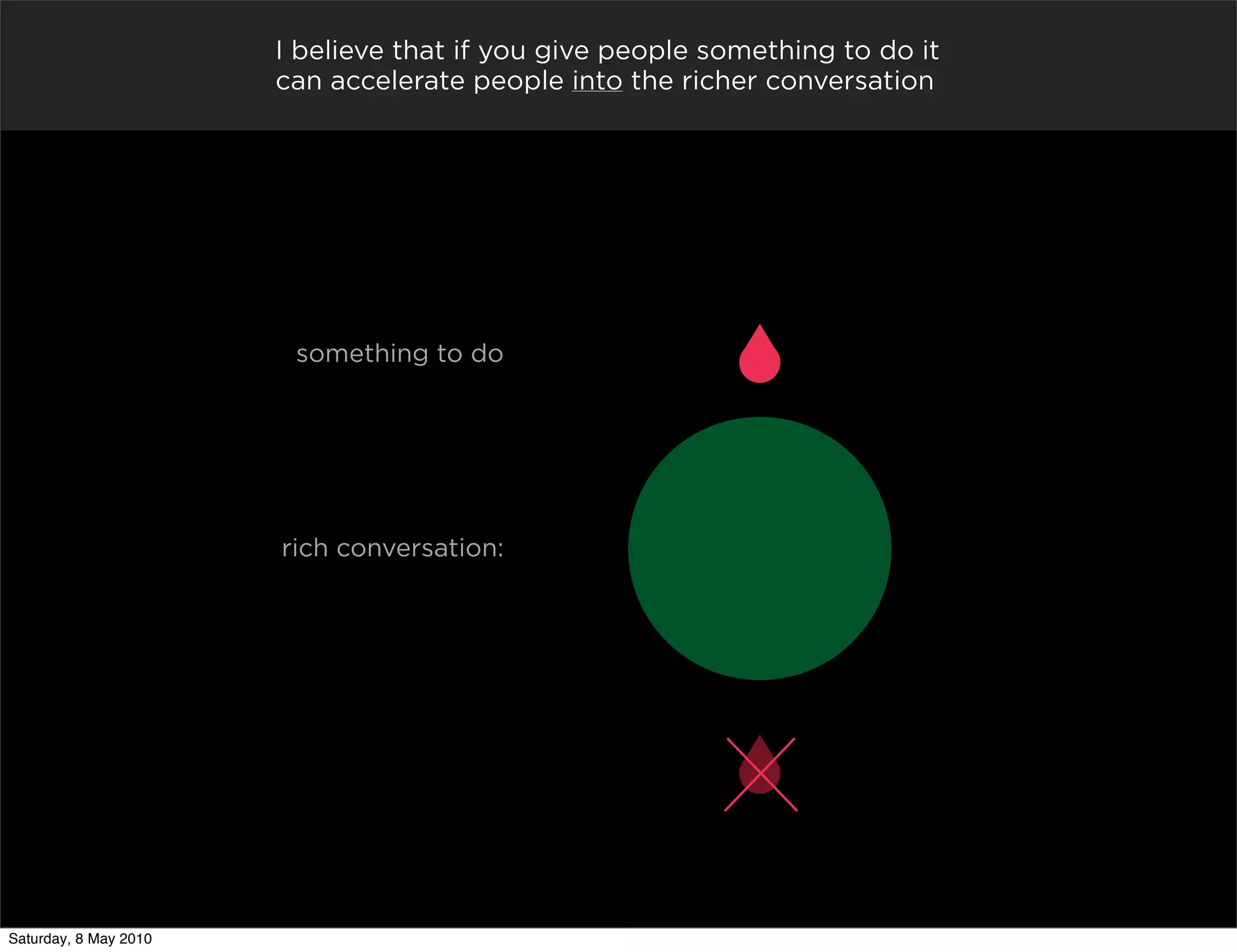 I believe that if you give people something to do it
                       can accelerate people into the richer conversation




                        something to do




                       rich conversation:




Saturday, 8 May 2010
 