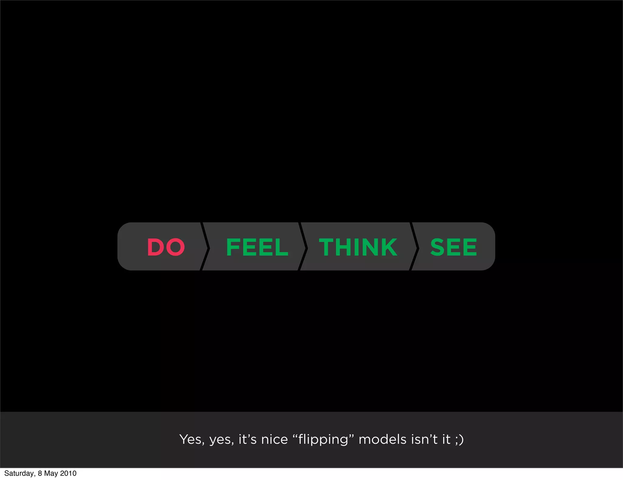 DO      FEEL            THINK               SEE




                        Yes, yes, it’s nice “flipping” models isn’t it ;)

Saturday, 8 May 2010
 