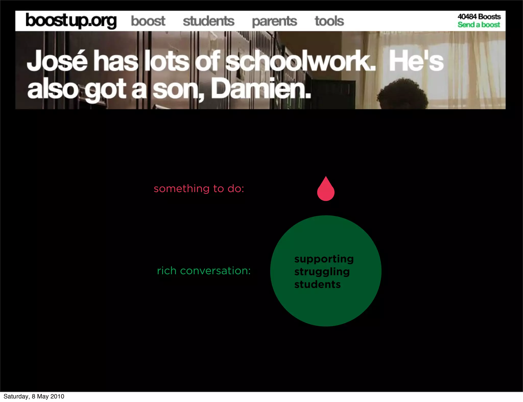 something to do:




                                            supporting
                       rich conversation:   struggling
                                            students




Saturday, 8 May 2010
 