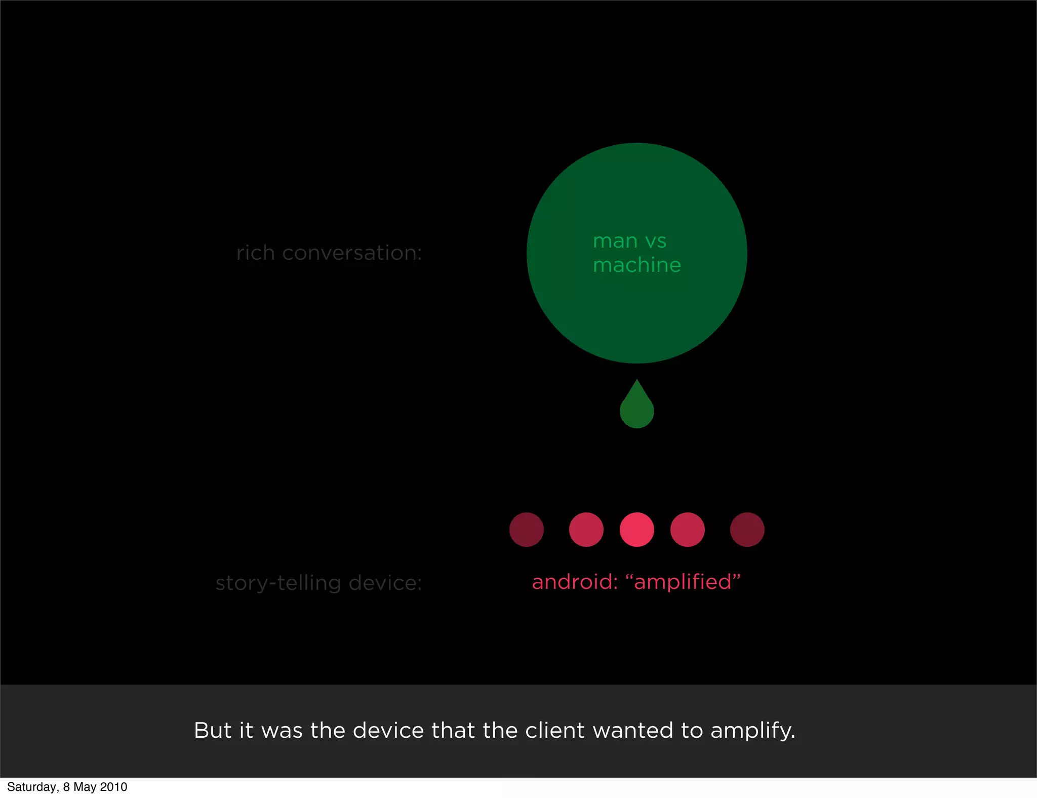 man vs
                           rich conversation:
                                                            machine




                         story-telling device:        android: “amplified”




                       But it was the device that the client wanted to amplify.

Saturday, 8 May 2010
 