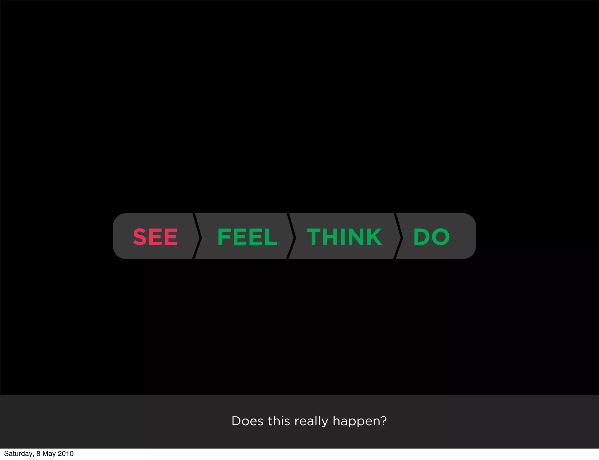 SEE   FEEL       THINK           DO




                             Does this really happen?

Saturday, 8 May 2010
 
