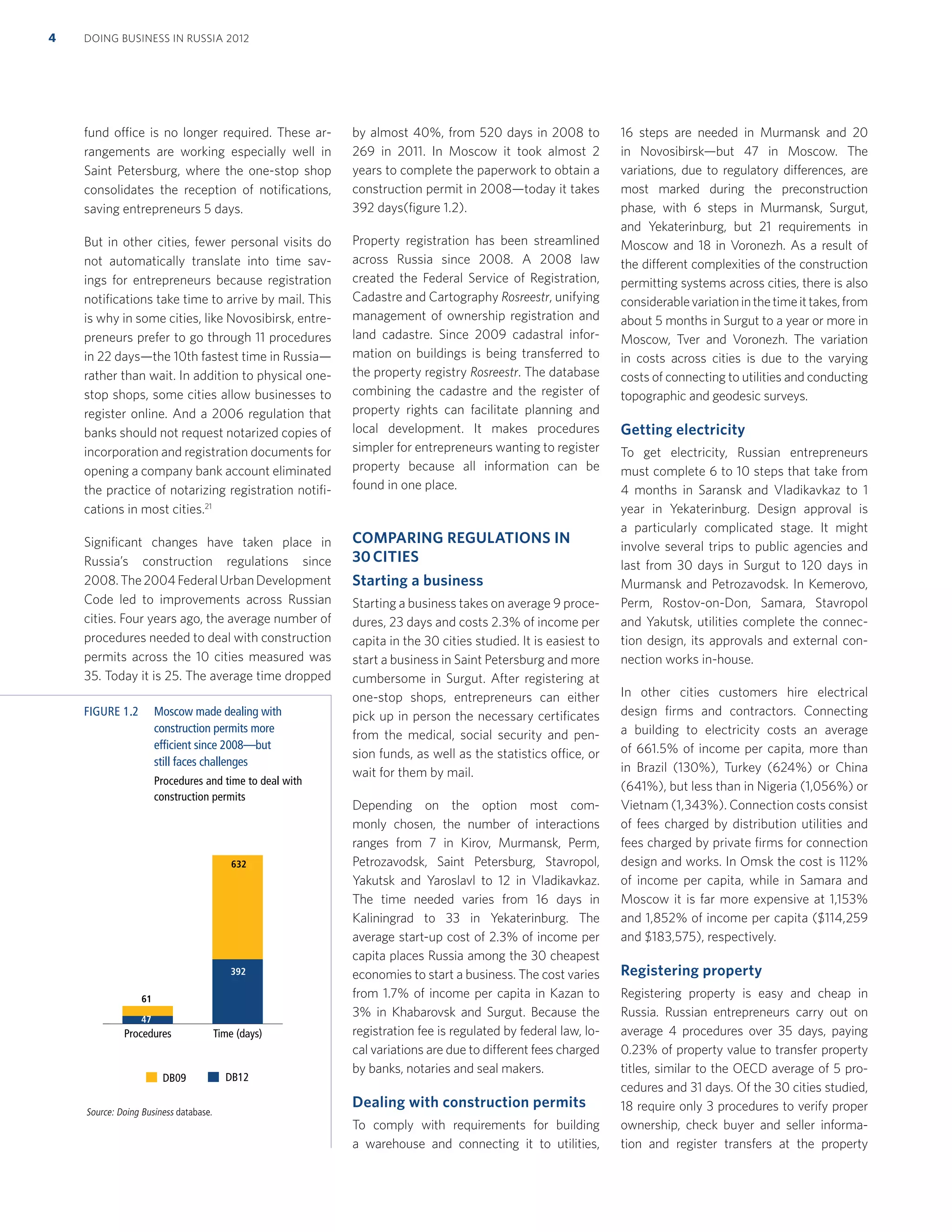 fund office is no longer required. These ar-
rangements are working especially well in
Saint Petersburg, where the one-stop shop
consolidates the reception of notiﬁcations,
saving entrepreneurs 5 days.
But in other cities, fewer personal visits do
not automatically translate into time sav-
ings for entrepreneurs because registration
notiﬁcations take time to arrive by mail. This
is why in some cities, like Novosibirsk, entre-
preneurs prefer to go through 11 procedures
in 22 days—the 10th fastest time in Russia—
rather than wait. In addition to physical one-
stop shops, some cities allow businesses to
register online. And a 2006 regulation that
banks should not request notarized copies of
incorporation and registration documents for
opening a company bank account eliminated
the practice of notarizing registration notiﬁ-
cations in most cities.21
Signiﬁcant changes have taken place in
Russia’s construction regulations since
2008.The2004FederalUrbanDevelopment
Code led to improvements across Russian
cities. Four years ago, the average number of
procedures needed to deal with construction
permits across the 10 cities measured was
35. Today it is 25. The average time dropped
by almost 40%, from 520 days in 2008 to
269 in 2011. In Moscow it took almost 2
years to complete the paperwork to obtain a
construction permit in 2008—today it takes
392 days(ﬁgure 1.2).
Property registration has been streamlined
across Russia since 2008. A 2008 law
created the Federal Service of Registration,
Cadastre and Cartography Rosreestr, unifying
management of ownership registration and
land cadastre. Since 2009 cadastral infor-
mation on buildings is being transferred to
the property registry Rosreestr. The database
combining the cadastre and the register of
property rights can facilitate planning and
local development. It makes procedures
simpler for entrepreneurs wanting to register
property because all information can be
found in one place.
COMPARING REGULATIONS IN
30 CITIES
Starting a business
Starting a business takes on average 9 proce-
dures, 23 days and costs 2.3% of income per
capita in the 30 cities studied. It is easiest to
start a business in Saint Petersburg and more
cumbersome in Surgut. After registering at
one-stop shops, entrepreneurs can either
pick up in person the necessary certiﬁcates
from the medical, social security and pen-
sion funds, as well as the statistics office, or
wait for them by mail.
Depending on the option most com-
monly chosen, the number of interactions
ranges from 7 in Kirov, Murmansk, Perm,
Petrozavodsk, Saint Petersburg, Stavropol,
Yakutsk and Yaroslavl to 12 in Vladikavkaz.
The time needed varies from 16 days in
Kaliningrad to 33 in Yekaterinburg. The
average start-up cost of 2.3% of income per
capita places Russia among the 30 cheapest
economies to start a business. The cost varies
from 1.7% of income per capita in Kazan to
3% in Khabarovsk and Surgut. Because the
registration fee is regulated by federal law, lo-
cal variations are due to different fees charged
by banks, notaries and seal makers.
Dealing with construction permits
To comply with requirements for building
a warehouse and connecting it to utilities,
16 steps are needed in Murmansk and 20
in Novosibirsk—but 47 in Moscow. The
variations, due to regulatory differences, are
most marked during the preconstruction
phase, with 6 steps in Murmansk, Surgut,
and Yekaterinburg, but 21 requirements in
Moscow and 18 in Voronezh. As a result of
the different complexities of the construction
permitting systems across cities, there is also
considerablevariationinthetimeittakes,from
about 5 months in Surgut to a year or more in
Moscow, Tver and Voronezh. The variation
in costs across cities is due to the varying
costs of connecting to utilities and conducting
topographic and geodesic surveys.
Getting electricity
To get electricity, Russian entrepreneurs
must complete 6 to 10 steps that take from
4 months in Saransk and Vladikavkaz to 1
year in Yekaterinburg. Design approval is
a particularly complicated stage. It might
involve several trips to public agencies and
last from 30 days in Surgut to 120 days in
Murmansk and Petrozavodsk. In Kemerovo,
Perm, Rostov-on-Don, Samara, Stavropol
and Yakutsk, utilities complete the connec-
tion design, its approvals and external con-
nection works in-house.
In other cities customers hire electrical
design ﬁrms and contractors. Connecting
a building to electricity costs an average
of 661.5% of income per capita, more than
in Brazil (130%), Turkey (624%) or China
(641%), but less than in Nigeria (1,056%) or
Vietnam (1,343%). Connection costs consist
of fees charged by distribution utilities and
fees charged by private ﬁrms for connection
design and works. In Omsk the cost is 112%
of income per capita, while in Samara and
Moscow it is far more expensive at 1,153%
and 1,852% of income per capita ($114,259
and $183,575), respectively.
Registering property
Registering property is easy and cheap in
Russia. Russian entrepreneurs carry out on
average 4 procedures over 35 days, paying
0.23% of property value to transfer property
titles, similar to the OECD average of 5 pro-
cedures and 31 days. Of the 30 cities studied,
18 require only 3 procedures to verify proper
ownership, check buyer and seller informa-
tion and register transfers at the property
FIGURE 1.2 Moscow made dealing with
construction permits more
efﬁcient since 2008—but
still faces challenges
Procedures and time to deal with
construction permits
DB09 DB12
Time (days)Procedures
392
47
61
632
Source: Doing Business database.
DOING BUSINESS IN RUSSIA 20124
 