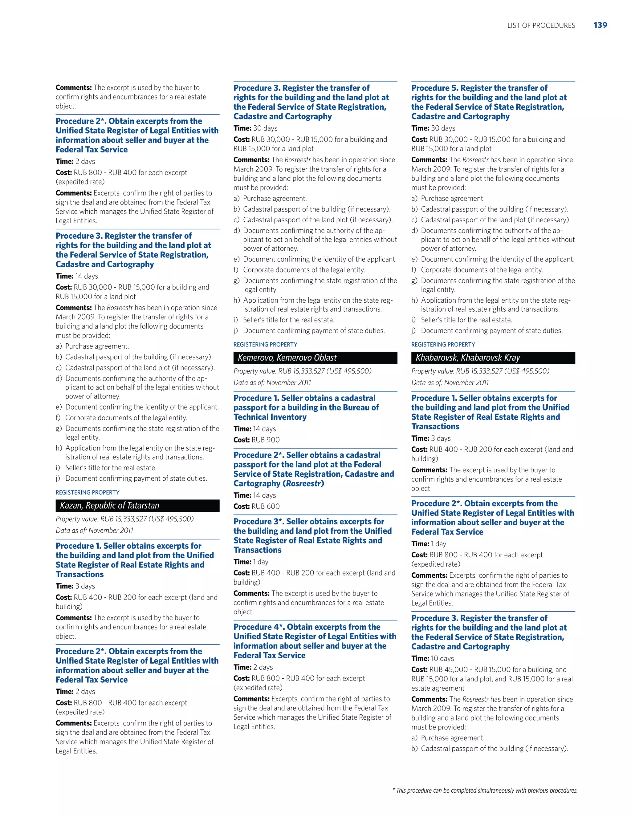 * This procedure can be completed simultaneously with previous procedures.
Comments: The excerpt is used by the buyer to
conﬁrm rights and encumbrances for a real estate
object.
Procedure 2*. Obtain excerpts from the
Uniﬁed State Register of Legal Entities with
information about seller and buyer at the
Federal Tax Service
Time: 2 days
Cost: RUB 800 - RUB 400 for each excerpt
(expedited rate)
Comments: Excerpts conﬁrm the right of parties to
sign the deal and are obtained from the Federal Tax
Service which manages the Uniﬁed State Register of
Legal Entities.
Procedure 3. Register the transfer of
rights for the building and the land plot at
the Federal Service of State Registration,
Cadastre and Cartography
Time: 14 days
Cost: RUB 30,000 - RUB 15,000 for a building and
RUB 15,000 for a land plot
Comments: The Rosreestr has been in operation since
March 2009. To register the transfer of rights for a
building and a land plot the following documents
must be provided:
a) Purchase agreement.
b) Cadastral passport of the building (if necessary).
c) Cadastral passport of the land plot (if necessary).
d) Documents conﬁrming the authority of the ap-
plicant to act on behalf of the legal entities without
power of attorney.
e) Document conﬁrming the identity of the applicant.
f) Corporate documents of the legal entity.
g) Documents conﬁrming the state registration of the
legal entity.
h) Application from the legal entity on the state reg-
istration of real estate rights and transactions.
i) Seller’s title for the real estate.
j) Document conﬁrming payment of state duties.
REGISTERING PROPERTY
Kazan, Republic of Tatarstan
Property value: RUB 15,333,527 (US$ 495,500)
Data as of: November 2011
Procedure 1. Seller obtains excerpts for
the building and land plot from the Uniﬁed
State Register of Real Estate Rights and
Transactions
Time: 3 days
Cost: RUB 400 - RUB 200 for each excerpt (land and
building)
Comments: The excerpt is used by the buyer to
conﬁrm rights and encumbrances for a real estate
object.
Procedure 2*. Obtain excerpts from the
Uniﬁed State Register of Legal Entities with
information about seller and buyer at the
Federal Tax Service
Time: 2 days
Cost: RUB 800 - RUB 400 for each excerpt
(expedited rate)
Comments: Excerpts conﬁrm the right of parties to
sign the deal and are obtained from the Federal Tax
Service which manages the Uniﬁed State Register of
Legal Entities.
Procedure 3. Register the transfer of
rights for the building and the land plot at
the Federal Service of State Registration,
Cadastre and Cartography
Time: 30 days
Cost: RUB 30,000 - RUB 15,000 for a building and
RUB 15,000 for a land plot
Comments: The Rosreestr has been in operation since
March 2009. To register the transfer of rights for a
building and a land plot the following documents
must be provided:
a) Purchase agreement.
b) Cadastral passport of the building (if necessary).
c) Cadastral passport of the land plot (if necessary).
d) Documents conﬁrming the authority of the ap-
plicant to act on behalf of the legal entities without
power of attorney.
e) Document conﬁrming the identity of the applicant.
f) Corporate documents of the legal entity.
g) Documents conﬁrming the state registration of the
legal entity.
h) Application from the legal entity on the state reg-
istration of real estate rights and transactions.
i) Seller’s title for the real estate.
j) Document conﬁrming payment of state duties.
REGISTERING PROPERTY
Kemerovo, Kemerovo Oblast
Property value: RUB 15,333,527 (US$ 495,500)
Data as of: November 2011
Procedure 1. Seller obtains a cadastral
passport for a building in the Bureau of
Technical Inventory
Time: 14 days
Cost: RUB 900
Procedure 2*. Seller obtains a cadastral
passport for the land plot at the Federal
Service of State Registration, Cadastre and
Cartography (Rosreestr)
Time: 14 days
Cost: RUB 600
Procedure 3*. Seller obtains excerpts for
the building and land plot from the Uniﬁed
State Register of Real Estate Rights and
Transactions
Time: 1 day
Cost: RUB 400 - RUB 200 for each excerpt (land and
building)
Comments: The excerpt is used by the buyer to
conﬁrm rights and encumbrances for a real estate
object.
Procedure 4*. Obtain excerpts from the
Uniﬁed State Register of Legal Entities with
information about seller and buyer at the
Federal Tax Service
Time: 2 days
Cost: RUB 800 - RUB 400 for each excerpt
(expedited rate)
Comments: Excerpts conﬁrm the right of parties to
sign the deal and are obtained from the Federal Tax
Service which manages the Uniﬁed State Register of
Legal Entities.
Procedure 5. Register the transfer of
rights for the building and the land plot at
the Federal Service of State Registration,
Cadastre and Cartography
Time: 30 days
Cost: RUB 30,000 - RUB 15,000 for a building and
RUB 15,000 for a land plot
Comments: The Rosreestr has been in operation since
March 2009. To register the transfer of rights for a
building and a land plot the following documents
must be provided:
a) Purchase agreement.
b) Cadastral passport of the building (if necessary).
c) Cadastral passport of the land plot (if necessary).
d) Documents conﬁrming the authority of the ap-
plicant to act on behalf of the legal entities without
power of attorney.
e) Document conﬁrming the identity of the applicant.
f) Corporate documents of the legal entity.
g) Documents conﬁrming the state registration of the
legal entity.
h) Application from the legal entity on the state reg-
istration of real estate rights and transactions.
i) Seller’s title for the real estate.
j) Document conﬁrming payment of state duties.
REGISTERING PROPERTY
Khabarovsk, Khabarovsk Kray
Property value: RUB 15,333,527 (US$ 495,500)
Data as of: November 2011
Procedure 1. Seller obtains excerpts for
the building and land plot from the Uniﬁed
State Register of Real Estate Rights and
Transactions
Time: 3 days
Cost: RUB 400 - RUB 200 for each excerpt (land and
building)
Comments: The excerpt is used by the buyer to
conﬁrm rights and encumbrances for a real estate
object.
Procedure 2*. Obtain excerpts from the
Uniﬁed State Register of Legal Entities with
information about seller and buyer at the
Federal Tax Service
Time: 1 day
Cost: RUB 800 - RUB 400 for each excerpt
(expedited rate)
Comments: Excerpts conﬁrm the right of parties to
sign the deal and are obtained from the Federal Tax
Service which manages the Uniﬁed State Register of
Legal Entities.
Procedure 3. Register the transfer of
rights for the building and the land plot at
the Federal Service of State Registration,
Cadastre and Cartography
Time: 10 days
Cost: RUB 45,000 - RUB 15,000 for a building, and
RUB 15,000 for a land plot, and RUB 15,000 for a real
estate agreement
Comments: The Rosreestr has been in operation since
March 2009. To register the transfer of rights for a
building and a land plot the following documents
must be provided:
a) Purchase agreement.
b) Cadastral passport of the building (if necessary).
139LIST OF PROCEDURES
 