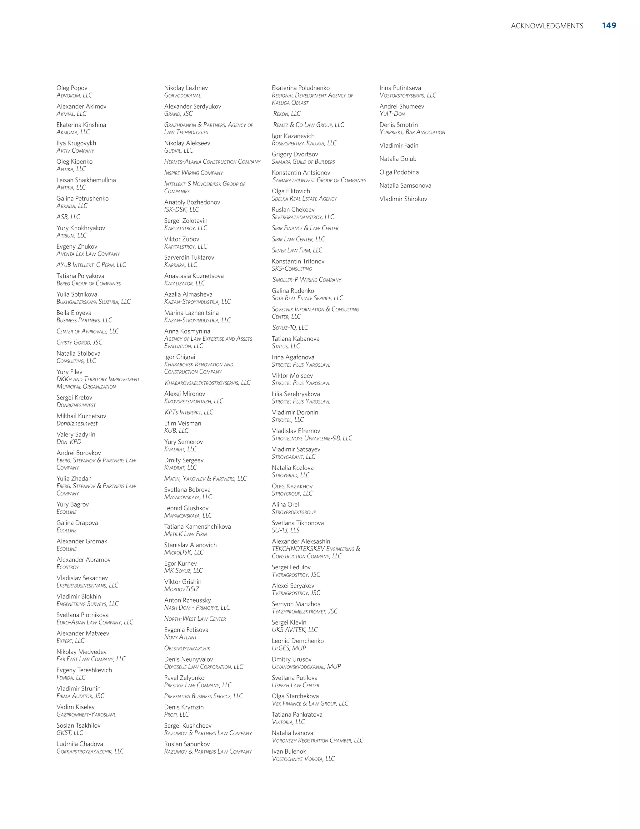 Oleg Popov 
ADVOKOM, LLC
Alexander Akimov
AKMIAL, LLC
Ekaterina Kinshina
AKSIOMA, LLC
Ilya Krugovykh
AKTIV COMPANY
Oleg Kipenko 
ANTIKA, LLC
Leisan Shaikhemullina
ANTIKA, LLC
Galina Petrushenko
ARKADA, LLC
ASB, LLC
Yury Khokhryakov
ATRIUM, LLC
Evgeny Zhukov
AVENTA LEX LAW COMPANY
AYUB INTELLEKT-C PERM, LLC
Tatiana Polyakova
BEREG GROUP OF COMPANIES
Yulia Sotnikova
BUKHGALTERSKAYA SLUZHBA, LLC
Bella Eloyeva 
BUSINESS PARTNERS, LLC
CENTER OF APPROVALS, LLC
CHISTY GOROD, JSC
Natalia Stolbova
CONSULTING, LLC
Yury Filev 
DKKH AND TERRITORY IMPROVEMENT
MUNICIPAL ORGANIZATION
Sergei Kretov 
DONBIZNESINVEST
Mikhail Kuznetsov
Donbiznesinvest
Valery Sadyrin
DON-KPD
Andrei Borovkov
EBERG, STEPANOV & PARTNERS LAW
COMPANY
Yulia Zhadan 
EBERG, STEPANOV & PARTNERS LAW
COMPANY
Yury Bagrov
ECOLLINE
Galina Drapova
ECOLLINE
Alexander Gromak
ECOLLINE
Alexander Abramov
ECOSTROY
Vladislav Sekachev
EKSPERTBUSINESFINANS, LLC
Vladimir Blokhin
ENGENEERING SURVEYS, LLC
Svetlana Plotnikova
EURO-ASIAN LAW COMPANY, LLC
Alexander Matveev
EXPERT, LLC
Nikolay Medvedev
FAR EAST LAW COMPANY, LLC
Evgeny Tereshkevich
FEMIDA, LLC
Vladimir Strunin
FIRMA AUDITOR, JSC
Vadim Kiselev 
GAZPROMNEFT-YAROSLAVL
Soslan Tsakhilov
GKST, LLC
Ludmila Chadova
GORKAPSTROYZAKAZCHIK, LLC
Nikolay Lezhnev
GORVODOKANAL
Alexander Serdyukov
GRAND, JSC
GRAZHDANKIN & PARTNERS, AGENCY OF
LAW TECHNOLOGIES
Nikolay Alekseev 
GUDVIL, LLC
HERMES-ALANIA CONSTRUCTION COMPANY
INSPIRE WIRING COMPANY
INTELLEKT-S NOVOSIBIRSK GROUP OF
COMPANIES
Anatoly Bozhedonov 
ISK-DSK, LLC
Sergei Zolotavin 
KAPITALSTROY, LLC
Viktor Zubov 
KAPITALSTROY, LLC
Sarverdin Tuktarov 
KARRARA, LLC
Anastasia Kuznetsova 
KATALIZATOR, LLC
Azalia Almasheva 
KAZAN-STROYINDUSTRIA, LLC
Marina Lazhenitsina 
KAZAN-STROYINDUSTRIA, LLC
Anna Kosmynina
AGENCY OF LAW EXPERTISE AND ASSETS
EVALUATION, LLC
Igor Chigrai 
KHABAROVSK RENOVATION AND
CONSTRUCTION COMPANY
 KHABAROVSKELEKTROSTROYSERVIS, LLC
Alexei Mironov 
KIROVSPETSMONTAZH, LLC
 KPTS INTERDIKT, LLC
Eﬁm Veisman 
KUB, LLC
Yury Semenov 
KVADRAT, LLC
Dmity Sergeev 
KVADRAT, LLC
MATIN, YAKOVLEV & PARTNERS, LLC
Svetlana Bobrova 
MAYAKOVSKAYA, LLC
Leonid Glushkov 
MAYAKOVSKAYA, LLC
Tatiana Kamenshchikova
METR.K LAW FIRM
Stanislav Alanovich 
MICRODSK, LLC
Egor Kurnev 
MK SOYUZ, LLC
Viktor Grishin 
MORDOVTISIZ
Anton Rzheussky 
NASH DOM - PRIMORYE, LLC
NORTH-WEST LAW CENTER
Evgenia Fetisova 
NOVY ATLANT
OBLSTROYZAKAZCHIK
Denis Neunyvalov 
ODYSSEUS LAW CORPORATION, LLC
Pavel Zelyunko 
PRESTIGE LAW COMPANY, LLC
PREVENTIVA BUSINESS SERVICE, LLC
Denis Krymzin 
PROFI, LLC
Sergei Kushcheev 
RAZUMOV & PARTNERS LAW COMPANY
Ruslan Sapunkov 
RAZUMOV & PARTNERS LAW COMPANY
Ekaterina Poludnenko 
REGIONAL DEVELOPMENT AGENCY OF
KALUGA OBLAST
  REKON, LLC
  REMEZ & CO LAW GROUP, LLC
Igor Kazanevich 
ROSEKSPERTIZA KALUGA, LLC
Grigory Dvortsov 
SAMARA GUILD OF BUILDERS
Konstantin Antsionov
 SAMARAZHILINVEST GROUP OF COMPANIES
Olga Filitovich 
SDELKA REAL ESTATE AGENCY
Ruslan Chekoev 
SEVERGRAZHDANSTROY, LLC
SIBIR FINANCE & LAW CENTER
SIBIR LAW CENTER, LLC
SILVER LAW FIRM, LLC
Konstantin Trifonov 
SKS-CONSULTING
 SMOLLER-P WIRING COMPANY
Galina Rudenko 
SOTA REAL ESTATE SERVICE, LLC
SOVETNIK INFORMATION & CONSULTING
CENTER, LLC
 SOYUZ-10, LLC
Tatiana Kabanova 
STATUS, LLC
Irina Agafonova 
STROITEL PLUS YAROSLAVL
Viktor Moiseev 
STROITEL PLUS YAROSLAVL
Lilia Serebryakova 
STROITEL PLUS YAROSLAVL
Vladimir Doronin 
STROITEL, LLC
Vladislav Efremov 
STROITELNOYE UPRAVLENIE-98, LLC
Vladimir Satsayev 
STROYGARANT, LLC
Natalia Kozlova 
STROYGRAD, LLC
OLEG KAZAKHOV
STROYGROUP, LLC
Alina Orel 
STROYPROEKTGROUP
Svetlana Tikhonova 
SU-13, LLS
Alexander Aleksashin 
TEKCHNOTEKSKEV ENGINEERING &
CONSTRUCTION COMPANY, LLC
Sergei Fedulov 
TVERAGROSTROY, JSC
Alexei Seryakov 
TVERAGROSTROY, JSC
Semyon Manzhos 
TYAZHPROMELEKTROMET, JSC
Sergei Klevin 
UKS AVITEK, LLC
Leonid Demchenko 
ULGES, MUP
Dmitry Urusov 
ULYANOVSKVODOKANAL, MUP
Svetlana Putilova 
USPEKH LAW CENTER
Olga Starchekova 
VEK FINANCE & LAW GROUP, LLC
Tatiana Pankratova 
VIKTORIA, LLC
Natalia Ivanova 
VORONEZH REGISTRATION CHAMBER, LLC
Ivan Bulenok 
VOSTOCHNIYE VOROTA, LLC
Irina Putintseva 
VOSTOKSTORYSERVIS, LLC
Andrei Shumeev 
YUIT-DON
Denis Smotrin 
YURPRIEKT, BAR ASSOCIATION
Vladimir Fadin 
Natalia Golub 
Olga Podobina 
Natalia Samsonova 
Vladimir Shirokov
 
149ACKNOWLEDGMENTS
 